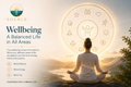 Wellbeing & Life Balance Transformation Program